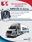 Sureride